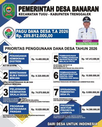 Prioritas Penggunaan Dana Desa TA 2026